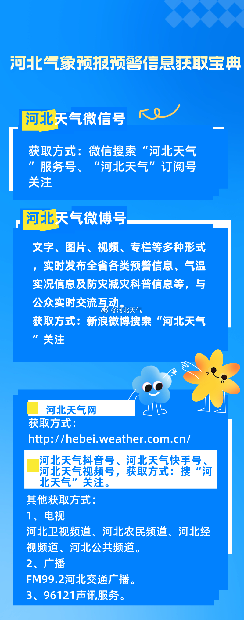 最新气象信息获取步骤指南