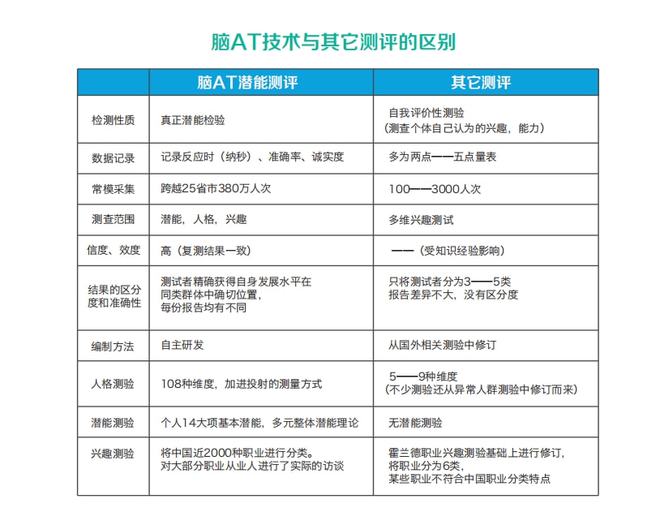2024澳门开奖历史记录结果查询,定性解析说明_开发款13.069