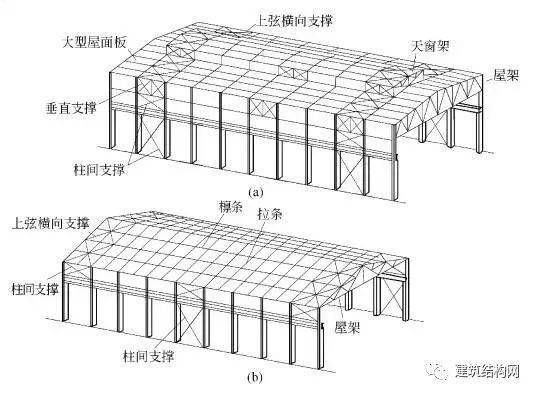 新澳好彩免费资料大全,结构分析解答解释方案_便利款1.551