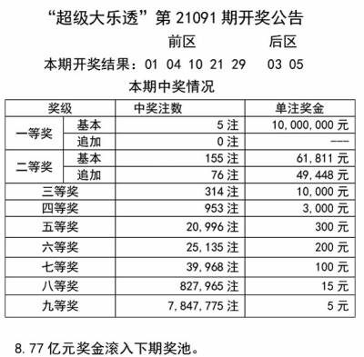 澳门天天开彩好正版挂牌2024,实地定义解答解释_试验型47.265