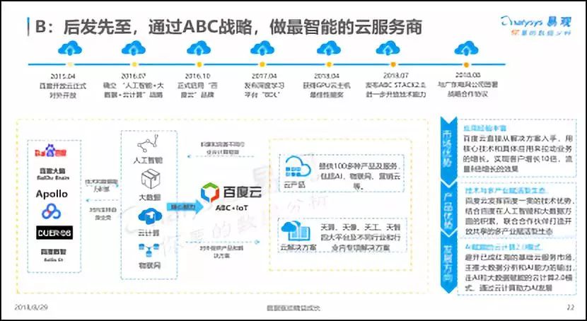 揭秘2024一肖一码100准,战略分析解答解释方案_定时制83.268