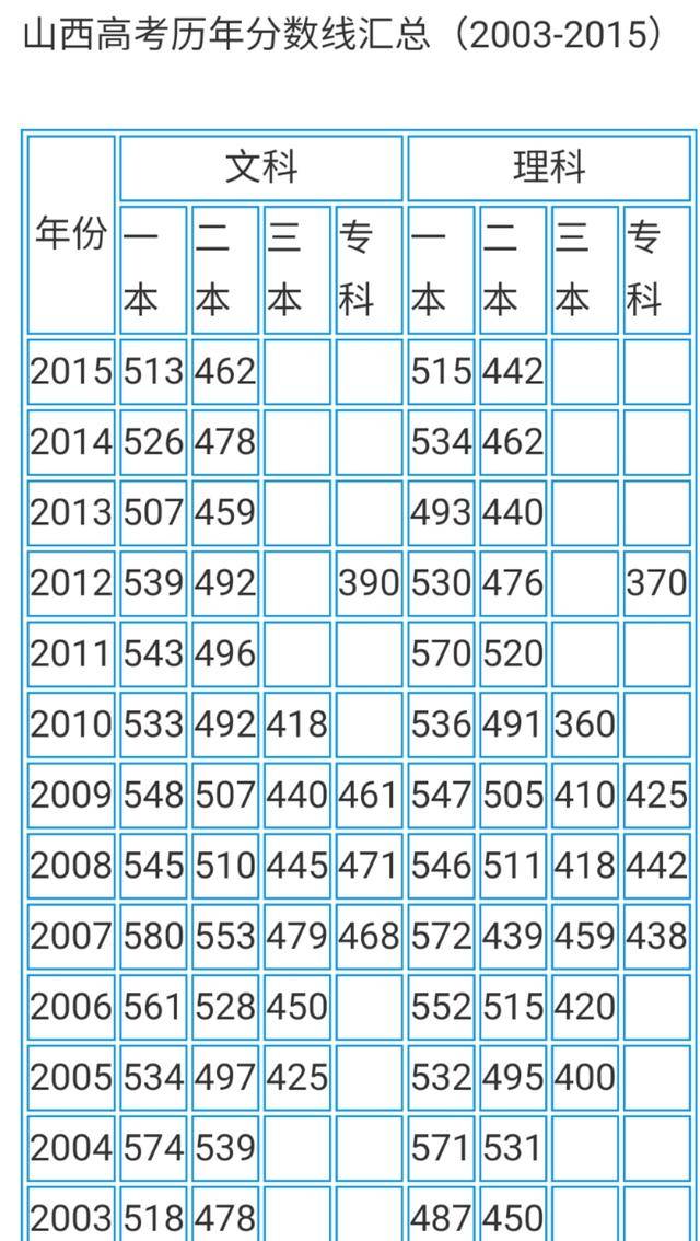 2004澳门资料大全免费,实地数据评估执行_简易版10.571