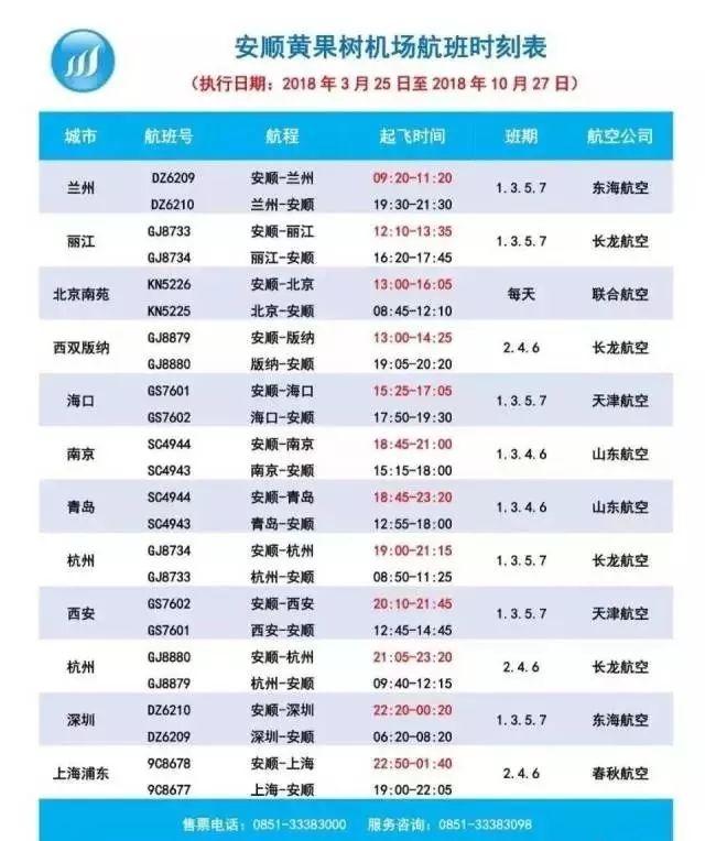 航班时刻表查询最新,旅行前的必备功课