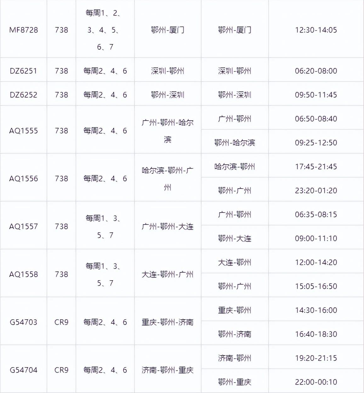 航班时刻表查询最新,旅行前的必备功课