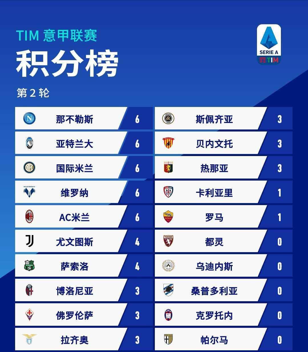 2024今晚澳门特马开什么码,全局视角解析落实_历史制19.979