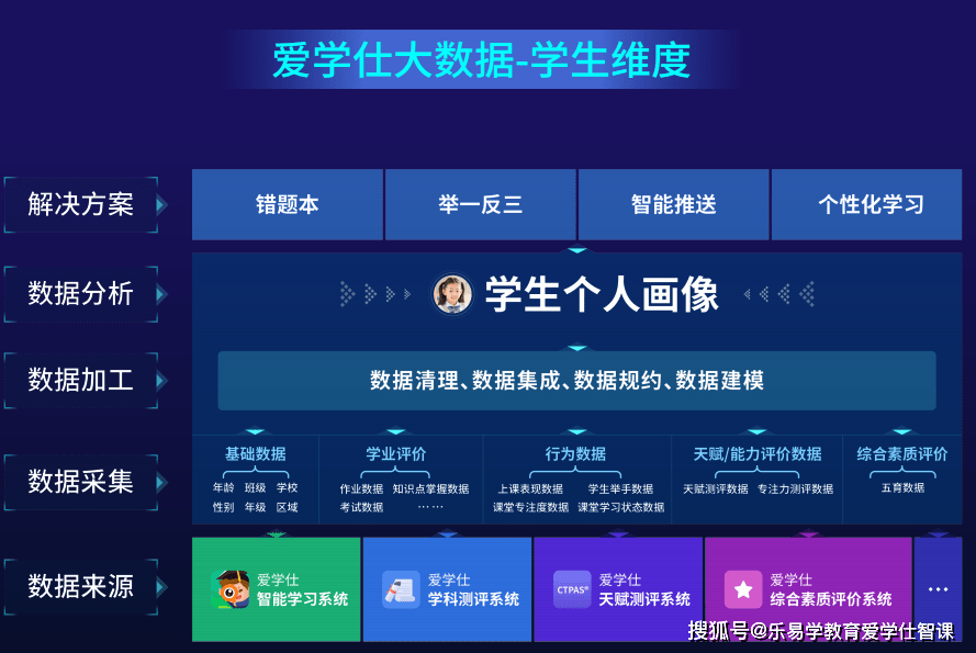 2024年澳门精准免费大全,实地数据验证策略_内测版90.167