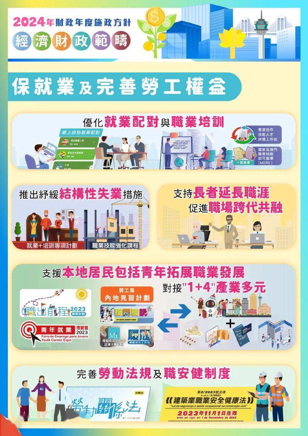 新澳门资料免费长期公开,2024,宽阔解答解释落实_防护型15.408