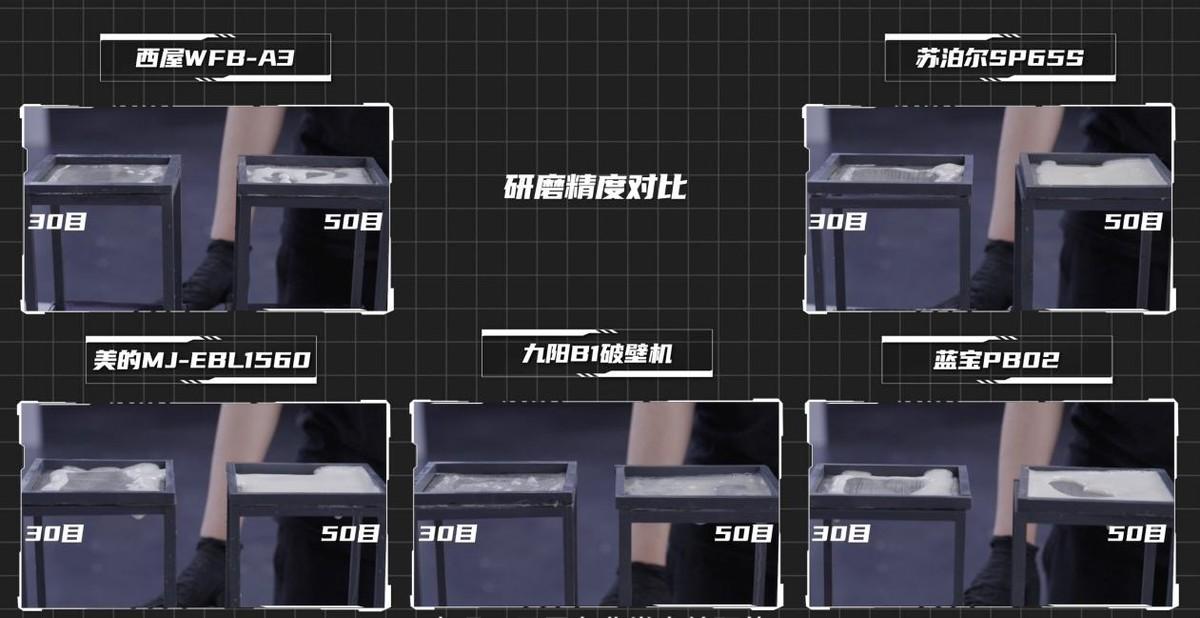 九阳最新款破壁机,破壁科技与生活的融合