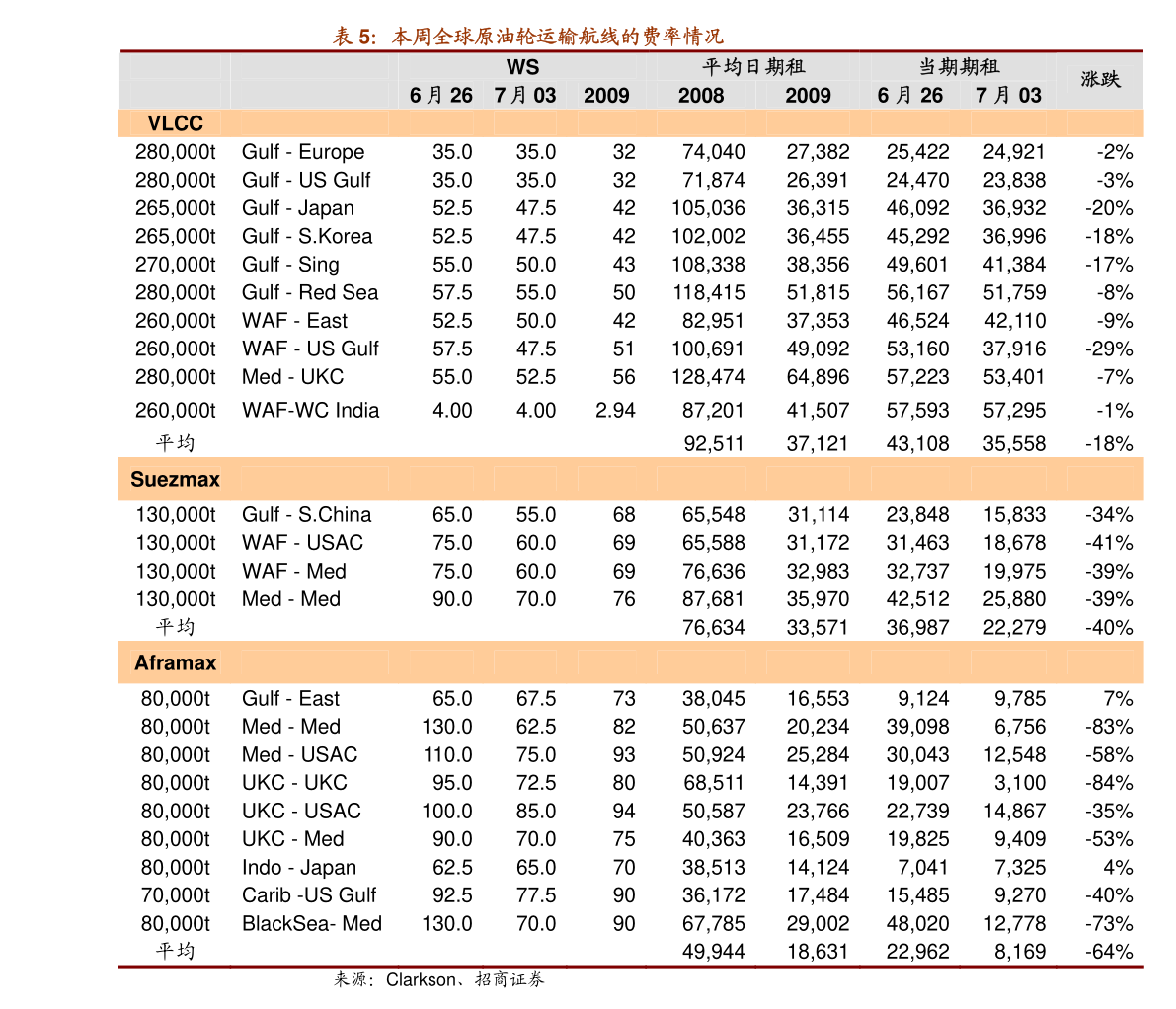 最新废铜回收价格表,市场波动下的多元视角分析
