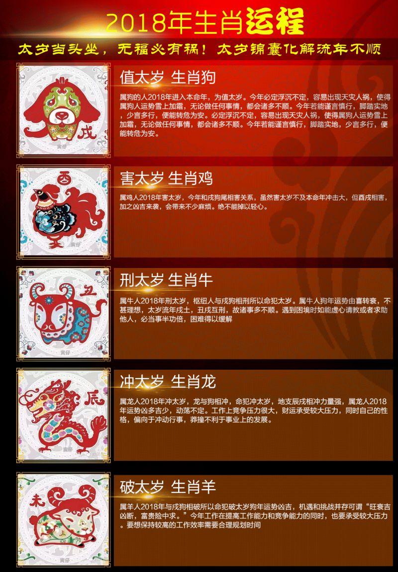 “2024版奥马免费生肖资料卡解读:策展版CTX61.71深度剖析”