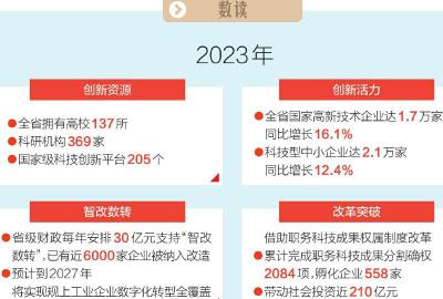 “2024正版新奥资料免费发放,时代解读实施_网红版GUB536.89”