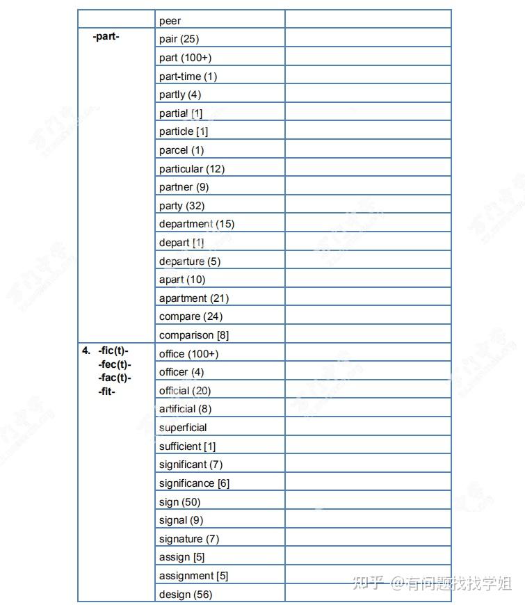 2023版管家婆详尽资料宝典免费分享,动态词汇深度解读_ZGB218.58
