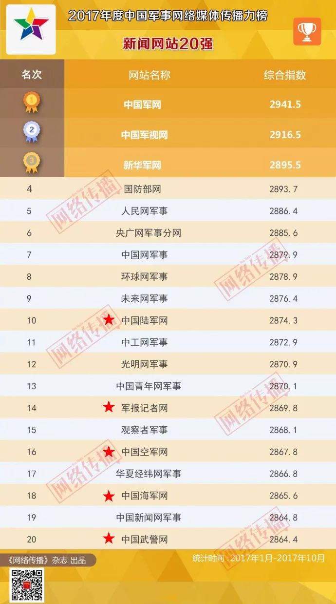 2024正版免费每日开奖,资源部署攻略_网页版AZW638.11