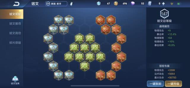 韩信最新出装,引领战场风潮的装备组合