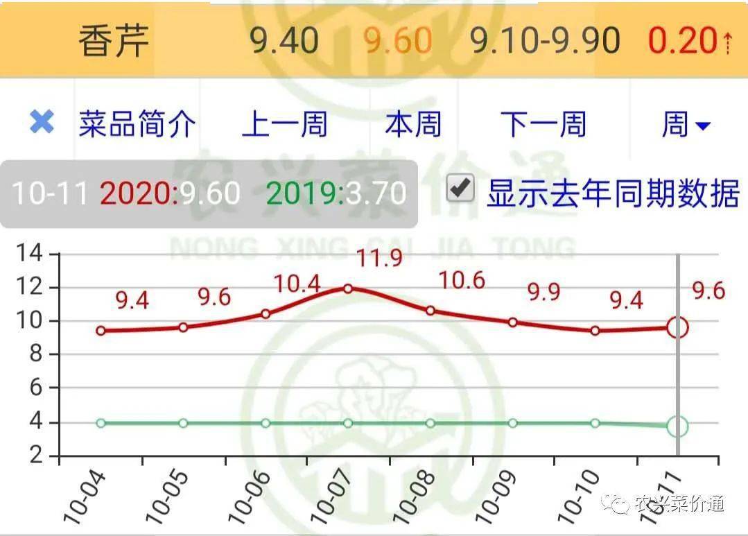 溧阳最新房价,市场走势分析与个人观点