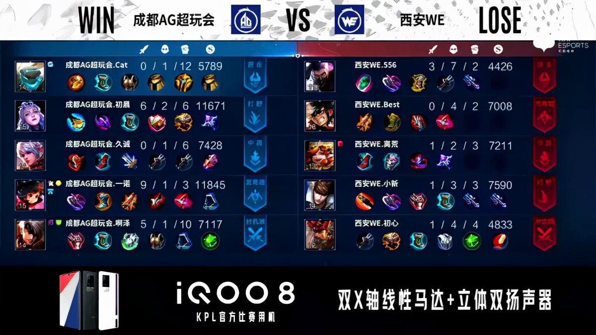 王者荣耀最新动画——科技与生活的完美融合,引领未来的视觉盛宴