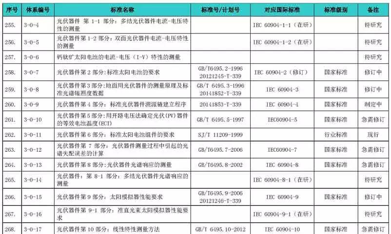 2024新澳资料免费精准资料,综合评判标准_极限版KHY87.45