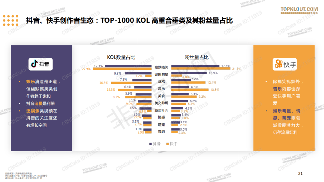 新奥资料免费高准确率分享,全面攻略解析_视频教程DAM176.92