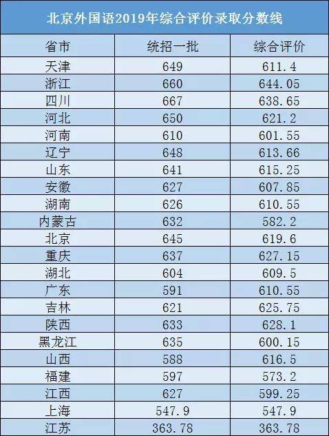 澳门一码一肖精准度揭秘,热门图库答疑_UDH3.3资源版