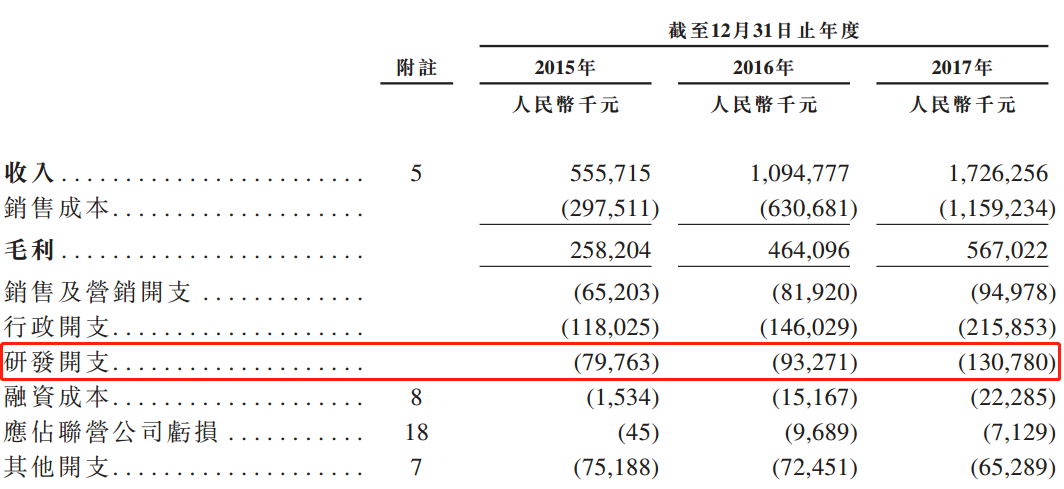 2024香港精准速递资料,前沿研究详析解读_精编版HUN561.48