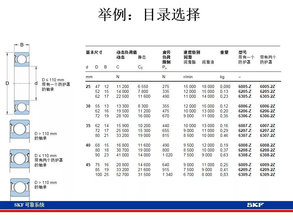 SKF715.42新澳专业资料解析:时代精髓汇编珍藏版