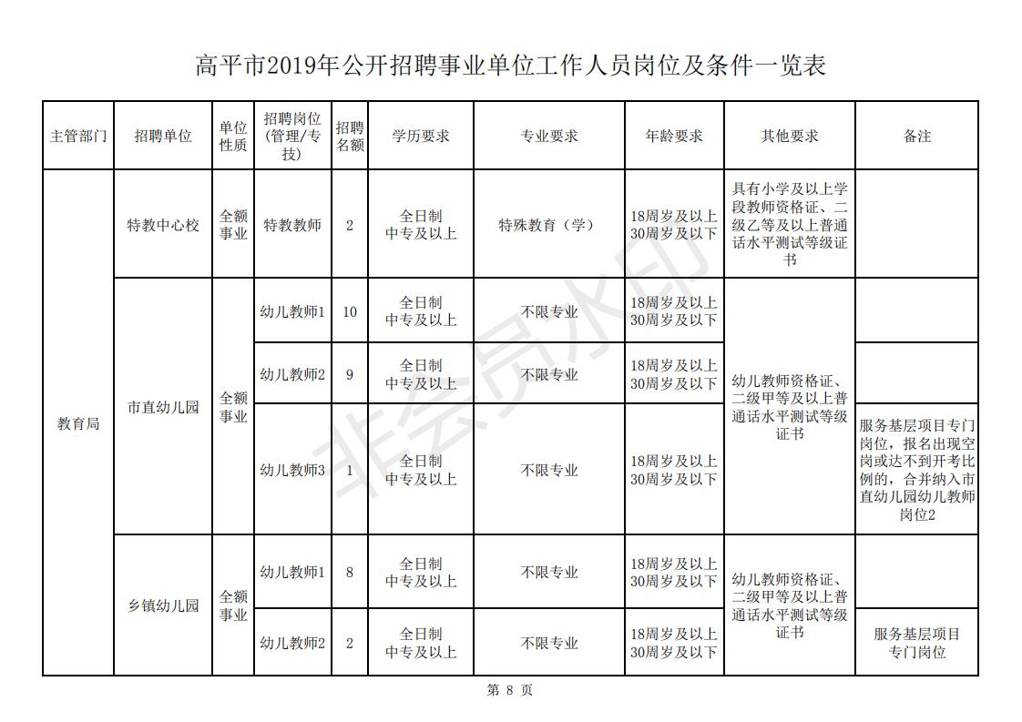 晋城招聘信息最新今天,小巷中的隐藏宝藏,等你来探索!