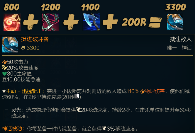 德玛出装最新,科技重塑战场,体验前所未有的战斗魅力