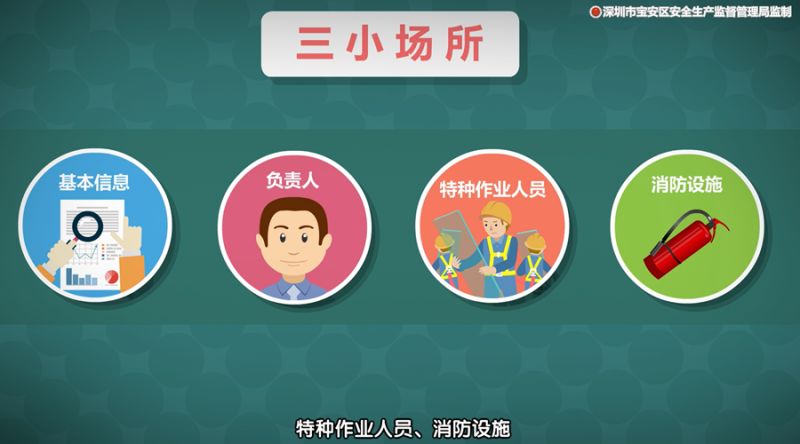 新奥门特免费资料汇总:管家婆独家料,综合评估标准动画展示OSW888.67