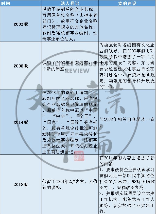 2O24管家婆一码一肖资料,最新研究解释定义_预测版BSG412.91