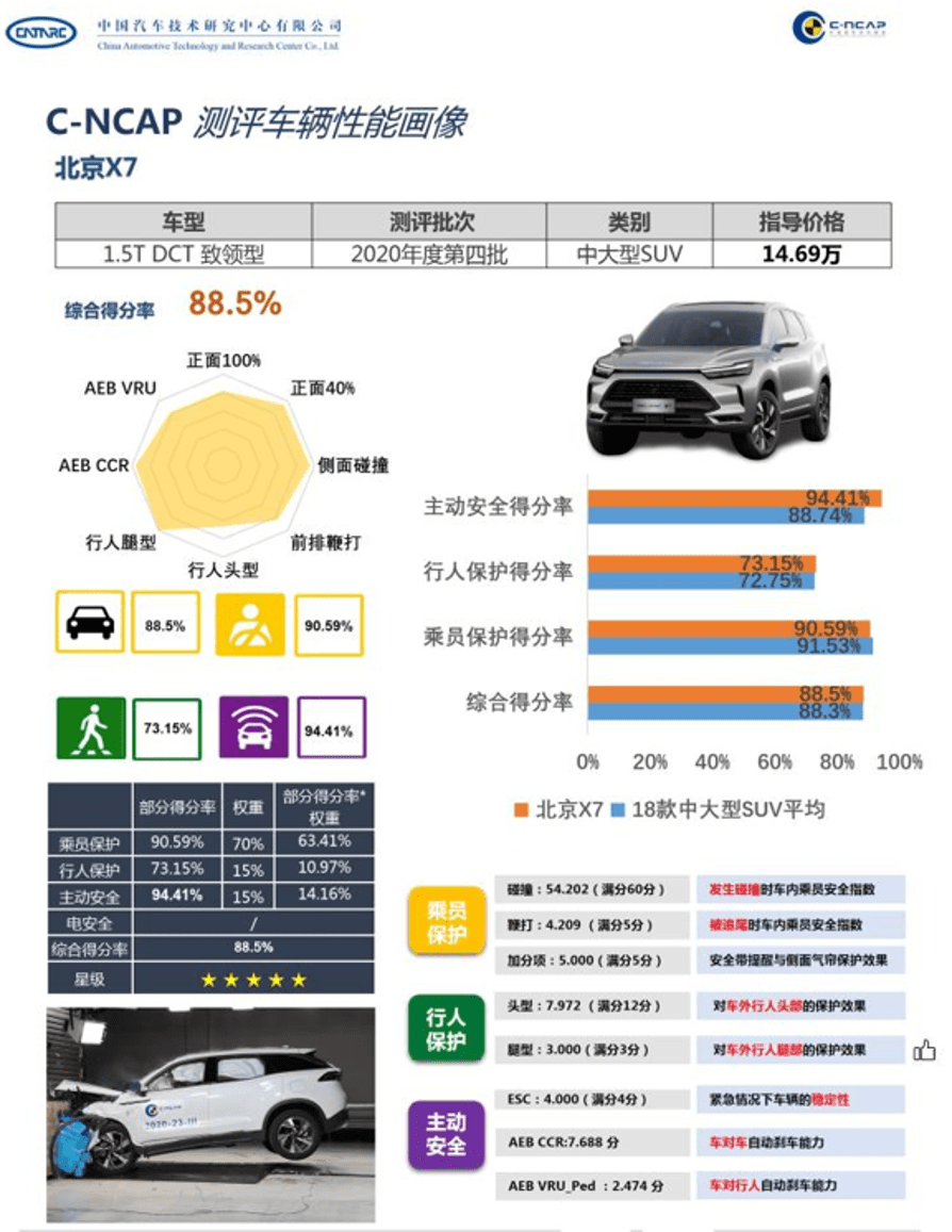 2024香港正版资料免费直播解析,特供RLM225.55安全版攻略