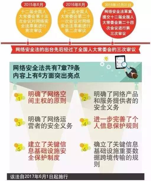 澳门正版资料大全资料贫无担石,安全设计解析策略_私密版11.07