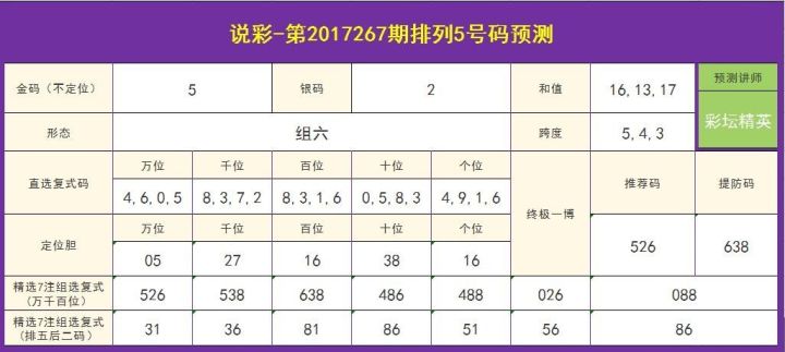 新版跑狗7777788888,综合评价标准及特殊版YFS195.25解析