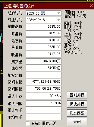 新版跑狗7777788888,综合评价标准及特殊版YFS195.25解析