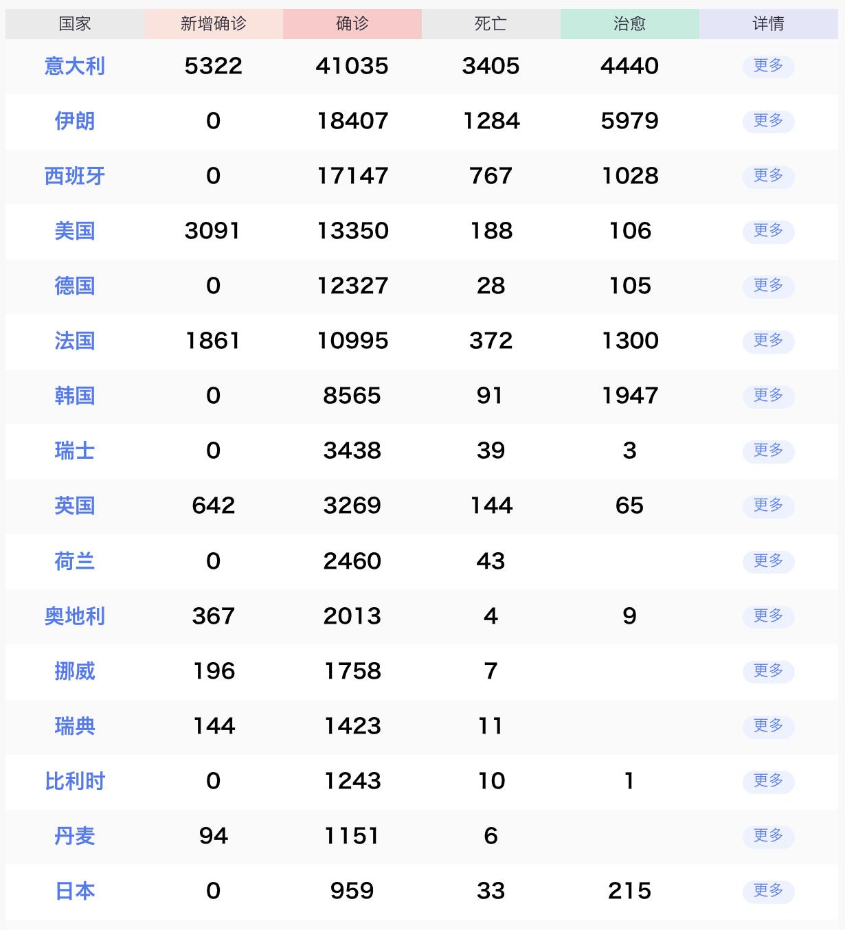 深圳最新直播港澳台,探索自然美景的治愈之旅