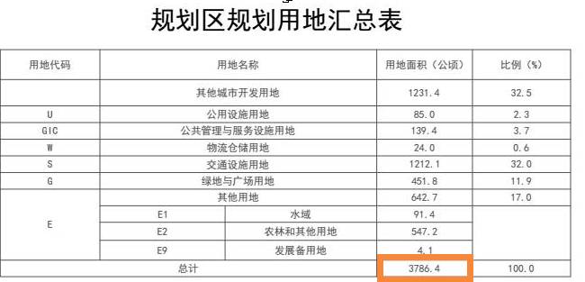2024新奥彩开奖记录解析,综合评估与管理版解读EZS70.92