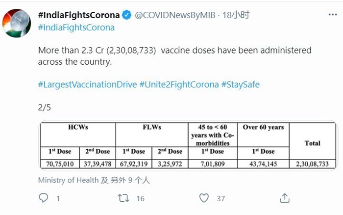 澳新每日开奖资料汇总三中三,中级版RLM6.83安全评估策略方案