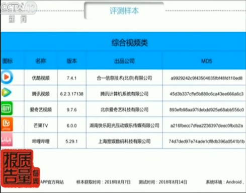新奥门免费资料大全电信版DUZ222.21在线浏览及解析解答