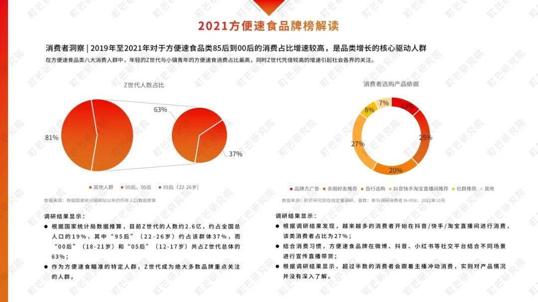 2024年新奥正版资料免费大全,最新研究解释定义_付费版73.39