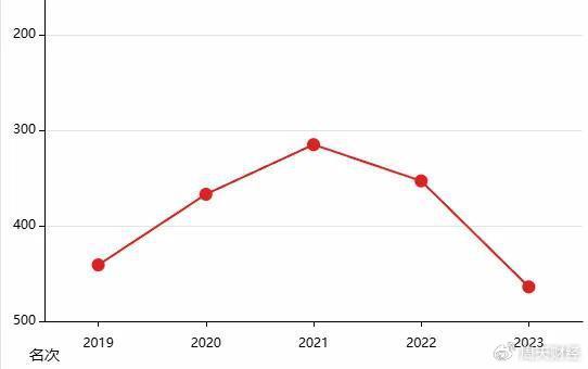 澳门免费资料2021雷锋正版,准确资料解释_国际版464.34
