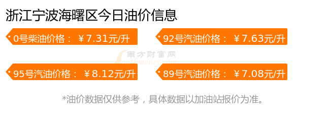 宁波92号汽油最新价格