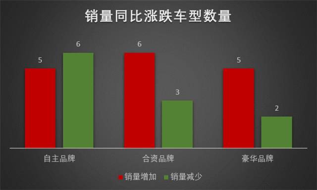 太平洋最新汽车报价,洞悉车市动态,为您购车提供一站式信息参考