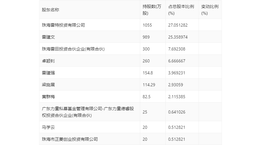 “2024年澳门六和彩免费资料查询:01-32期,QYJ696.63方案测试版深度解析”