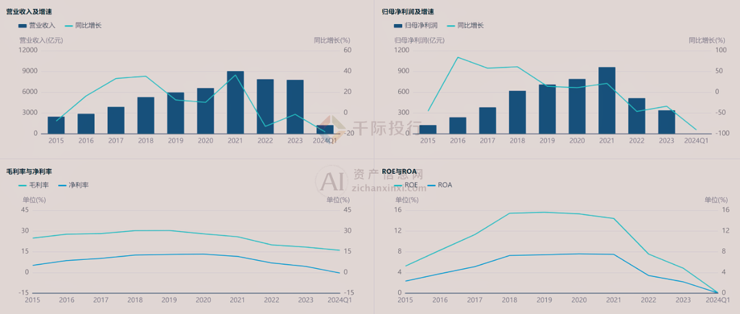 2024正版资料免费汇总发布:全面评估解析_精选版XRU70.95