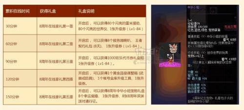 “2024澳门历史开奖记录:查询与图库精华解析_激励版YVF873.29”