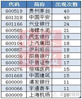 香港权威资讯宝典,明星版评分细则_OGV70.78版