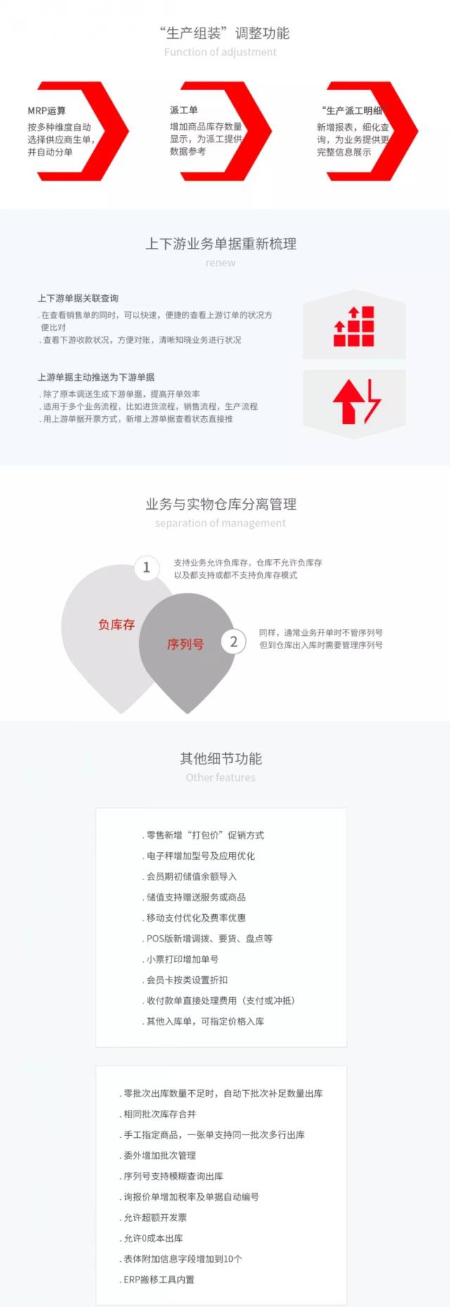 澳门管家婆新解:XNG194.15中级版研究洞察