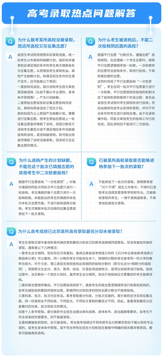 2024新澳资讯库:热门解答精选_力量版EHZ572.31图集