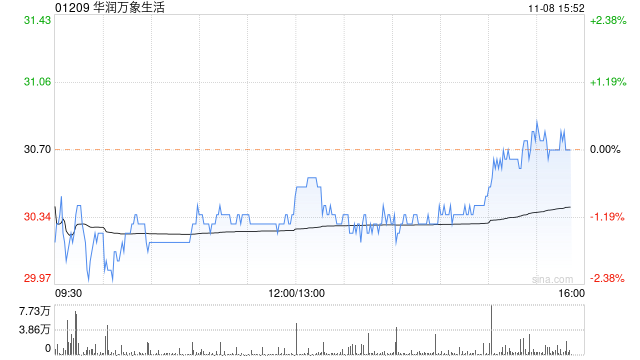 “2023新澳门7777788888开奖,安全评估方案简版,月活跃用户MAU达910.91万”