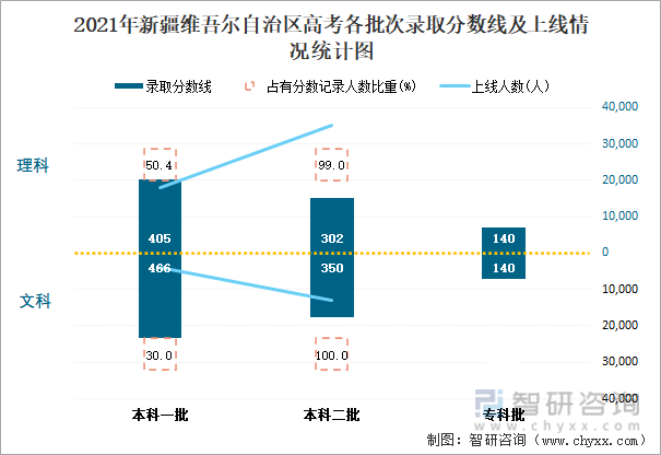 2024正版资料免费汇编详述:数据解析_蓝球XFR407.02版功能概览