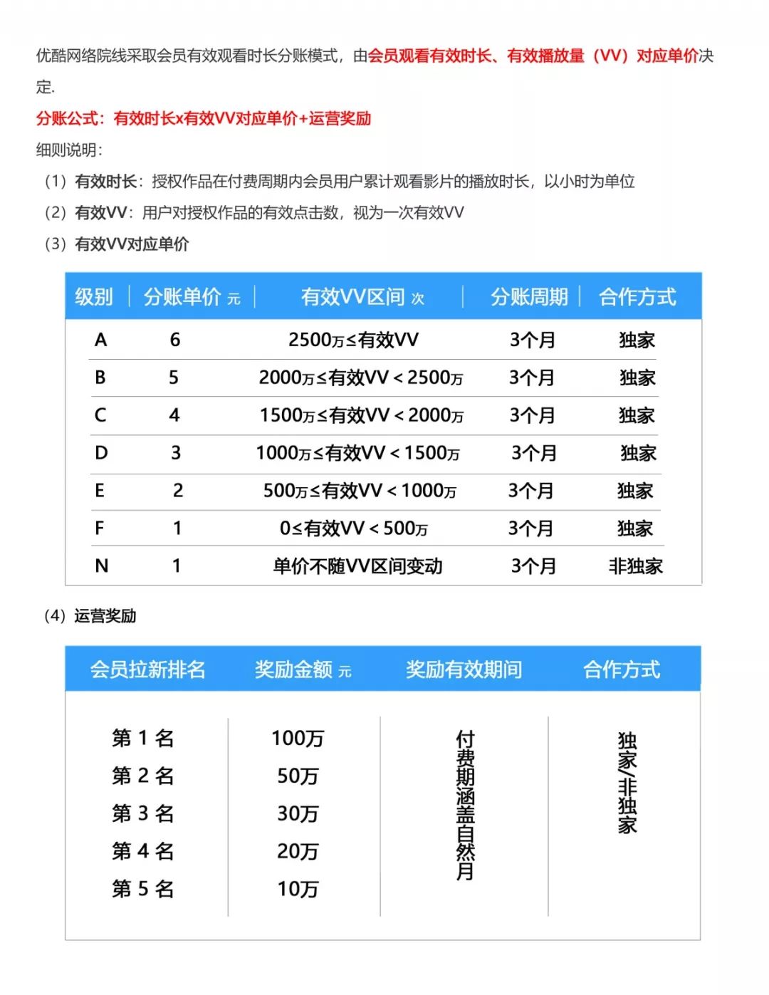 新澳优质数据免费共享,全面解读适中版SVL93.02综合信息